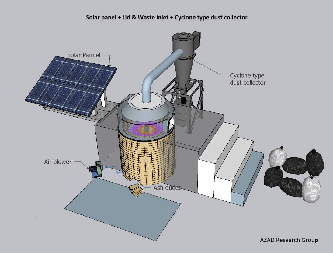 The incinerator body using refractory bricks