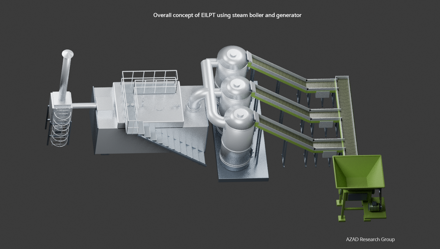Overall concept of EILPT using steam boiler and generator