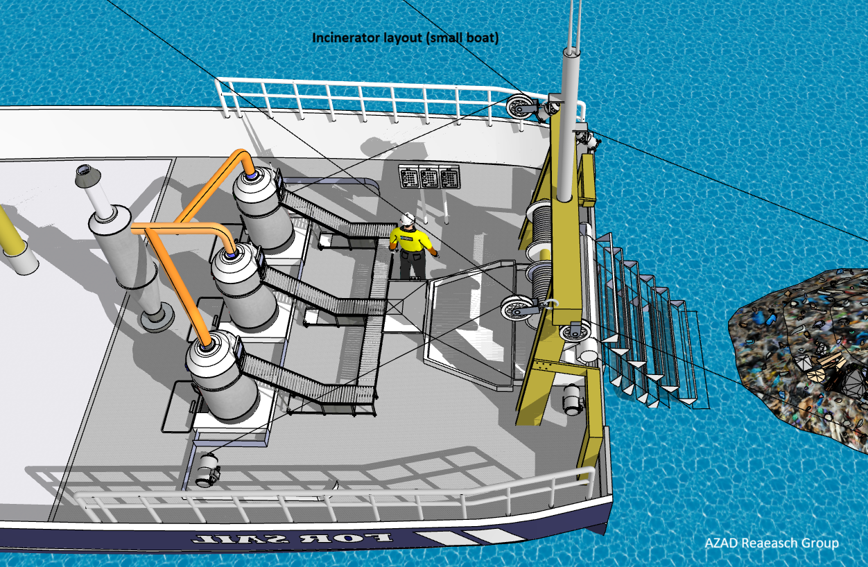 Incinerator layout on a small ship
