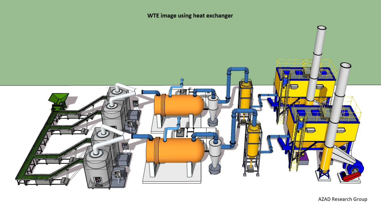 WTE image using heat exchanger